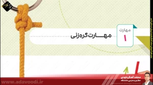 تدریس فصل سوم کتاب کار و فناوری ششم ابتدایی توسط محمد آهنگرداودی (قسمت 1)