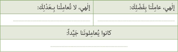 تمرین ششم صفحه 33 درس دوم عربی پایه دوازدهم انسانی