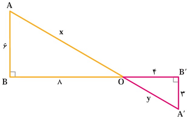 شکل هندسی تمرین 8 صفحه 57 ریاضی نهم - محاسبه x و y با فیثاغورس و تشابه