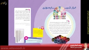 تدریس فصل سوم کتاب کار و فناوری ششم ابتدایی توسط محمد آهنگرداودی (قسمت 4)