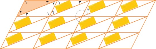 سوال 1 فعالیت صفحه 52 فصل چهارم ریاضی پایه هفتم