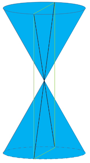 فصل مشترک صفحه شامل محور با سطح مخروطی - تمرین صفحه 39 هندسه دوازدهم