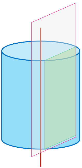 سطح مقطع استوانه حالت اول: صفحه موازی محور، فاصله بیشتر - تمرین صفحه 39 هندسه دوازدهم