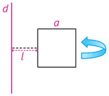 شکل سوال 3 صفحه 96 هندسه ذهم ریاضی، مربع به ضلع a و محور d