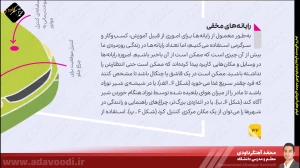 تدریس فصل اول کتاب کار و فناوری ششم ابتدایی توسط محمد آهنگرداودی (قسمت 12)
