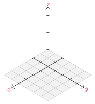 کاردرکلاس صفحه 74 هندسه دوازدهم
