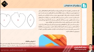 تدریس فصل سوم کتاب کار و فناوری ششم ابتدایی توسط محمد آهنگرداودی (قسمت 11)