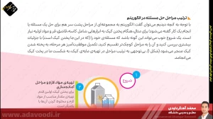 تدریس فصل اول کتاب کار و فناوری ششم ابتدایی توسط محمد آهنگرداودی (قسمت 17)