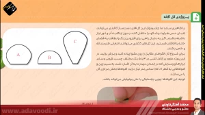 تدریس فصل سوم کتاب کار و فناوری ششم ابتدایی توسط محمد آهنگرداودی (قسمت 12)