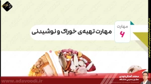 تدریس فصل سوم کتاب کار و فناوری ششم ابتدایی توسط محمد آهنگرداودی (قسمت 19)