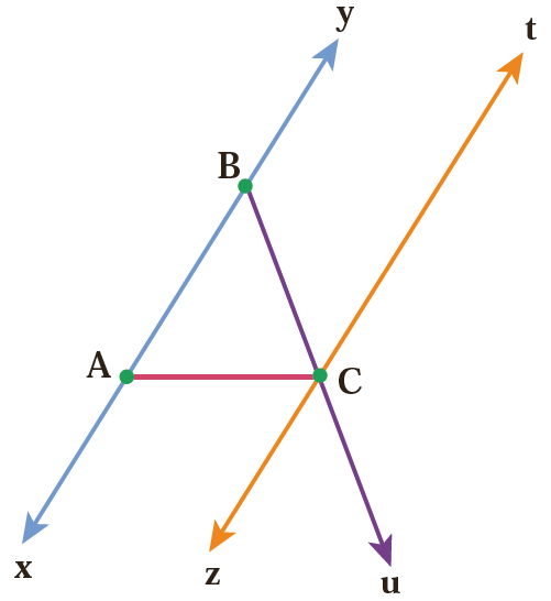 سوال 2 فعالیت صفحه 42 فصل چهارم ریاضی پایه هفتم