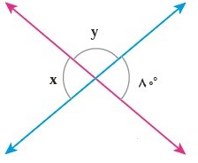 سوال 2 تمرین صفحه 47 فصل چهارم ریاضی پایه هفتم