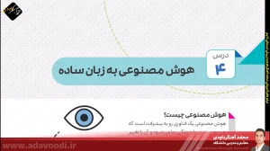 تدریس فصل اول کتاب کار و فناوری ششم ابتدایی توسط محمد آهنگرداودی (قسمت 21)