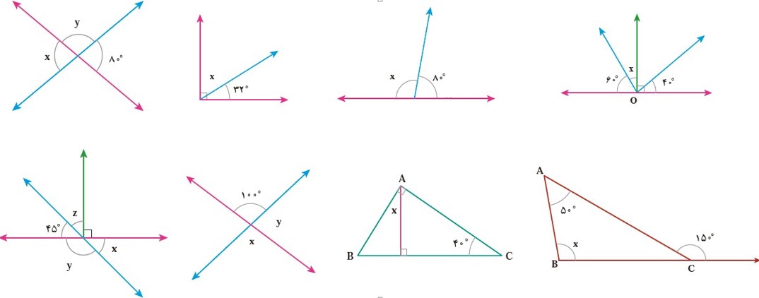 سوال 2 تمرین صفحه 47 فصل چهارم ریاضی پایه هفتم