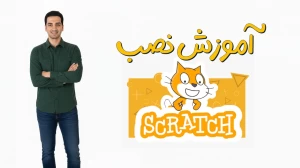 تدریس فصل اول کتاب کار و فناوری ششم ابتدایی توسط محمد آهنگرداودی (قسمت 27)
