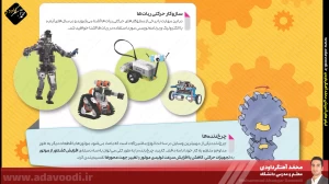 تدریس فصل سوم کتاب کار و فناوری ششم ابتدایی توسط محمد آهنگرداودی (قسمت 29)