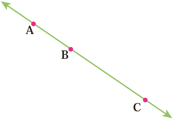 سوال 3 فعالیت صفحه 42 فصل چهارم ریاضی پایه هفتم