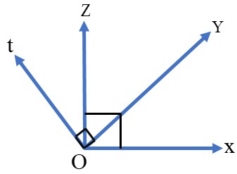 سوال 3 تمرین صفحه 47 فصل چهارم ریاضی پایه هفتم