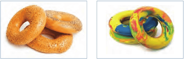 شکل سوال 4 صفحه 96 هندسه ذهم ریاضی، جسم حاصل از دوران