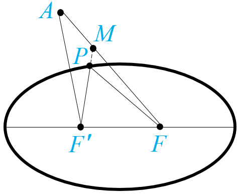 اثبات بزرگتر بودن مجموع فواصل نقطه بیرونی بیضی از کانون ها - فعالیت صفحه 47 هندسه دوازدهم