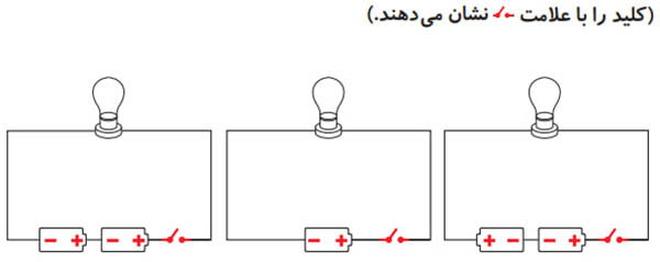 فکر کنید صفحه 32 علوم چهارم