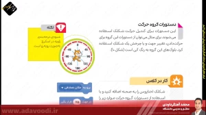 تدریس فصل اول کتاب کار و فناوری ششم ابتدایی توسط محمد آهنگرداودی (قسمت 36)