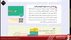 تدریس فصل اول کتاب کار و فناوری ششم ابتدایی توسط محمد آهنگرداودی (قسمت 37)