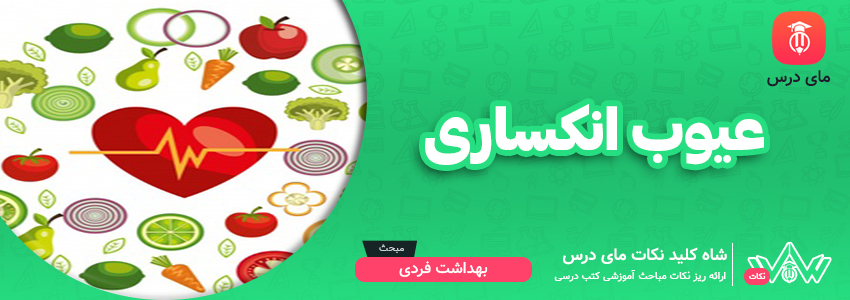 عیوب انکساری