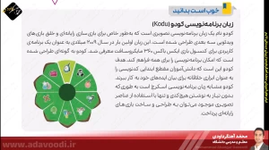 تدریس فصل اول کتاب کار و فناوری ششم ابتدایی توسط محمد آهنگرداودی (قسمت 42)