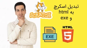 تدریس فصل اول کتاب کار و فناوری ششم ابتدایی توسط محمد آهنگرداودی (قسمت 44)