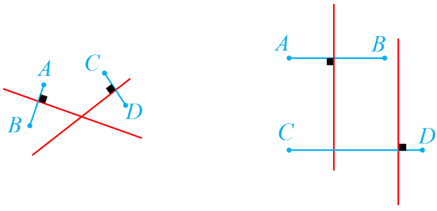یافتن نقطه به فاصله یکسان از A و B و همچنین از C و D - تمرین صفحه 39 هندسه دوازدهم