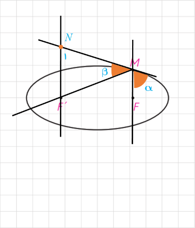 اثبات تساوی NF پریم و MF پریم در سوال 3 تمرین صفحه 57 هندسه دوازدهم