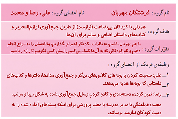 جدول سوال 4 به کار ببندیم صفحه 20 اجتماعی پنجم