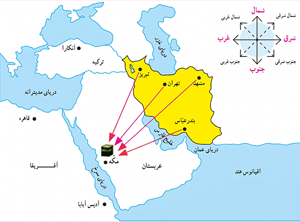پاسح فعالیت صفحه 8 اجتماعی نهم