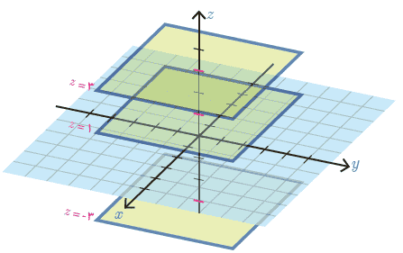 کاردرکلاس صفحه 67 هندسه دوازدهم سوال 1 ب