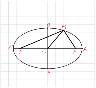 محاسبات بخش الف سوال 4 تمرین صفحه 57 هندسه دوازدهم
