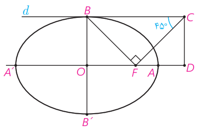 شکل سوال 6 تمرین صفحه 57 هندسه دوازدهم - محاسبه نسبت AD به AF