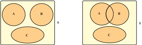 مثال ص 145 ریاضی دهم