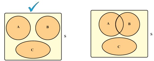 جواب مثال ص 145 ریاضی دهم