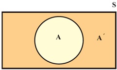 کار در کلاس ص 148 ریاضی دهم