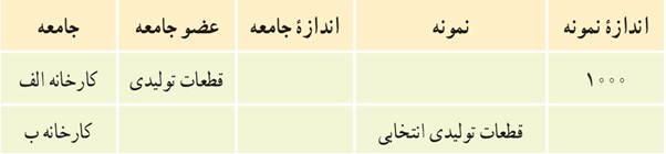 کار در کلاس ص 157 قسمت سوال ریاضی دهم