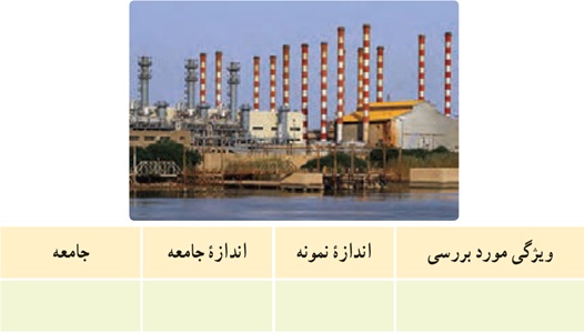 تمرین ص 158 سوال 1 ریاضی دهم