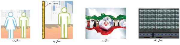 کار در کلاس ص 163 سوال 1 ریاضی دهم