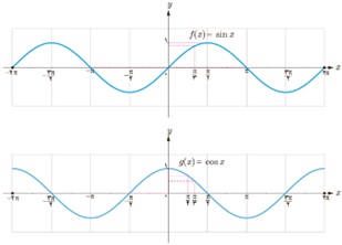 فعالیت ص 134 سازدهم تجربی
