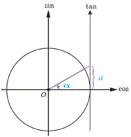 جواب فعالیت ص 30 دوازدهم ریاضی