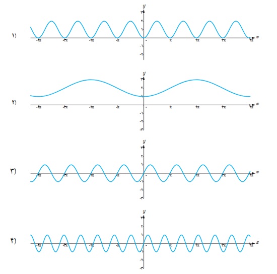 تمرین ص 40 سوال 2 دوازدهم ریاضی