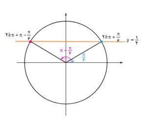 فعالیت ص 36 سوال 4 دوادزهم ریاضی