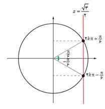 فعالیت ص 38 قسمت ب دوادزهم ریاضی