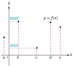 جواب کار در کلاس ص 133 دوازدهم ریاضی
