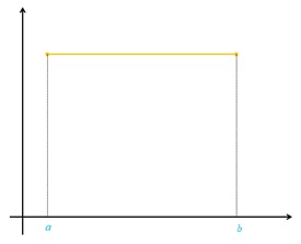 تمرین ص 125 سوال 3 قسمت پ دوازدهم ریاضی